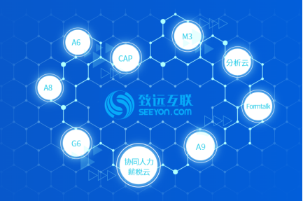 oa协同办公系统