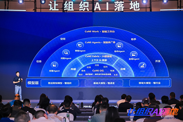 组织AI，用户大会