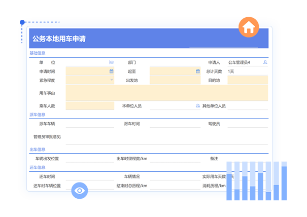 车辆调度管理