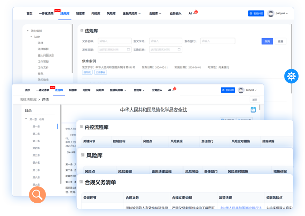 合同中枢